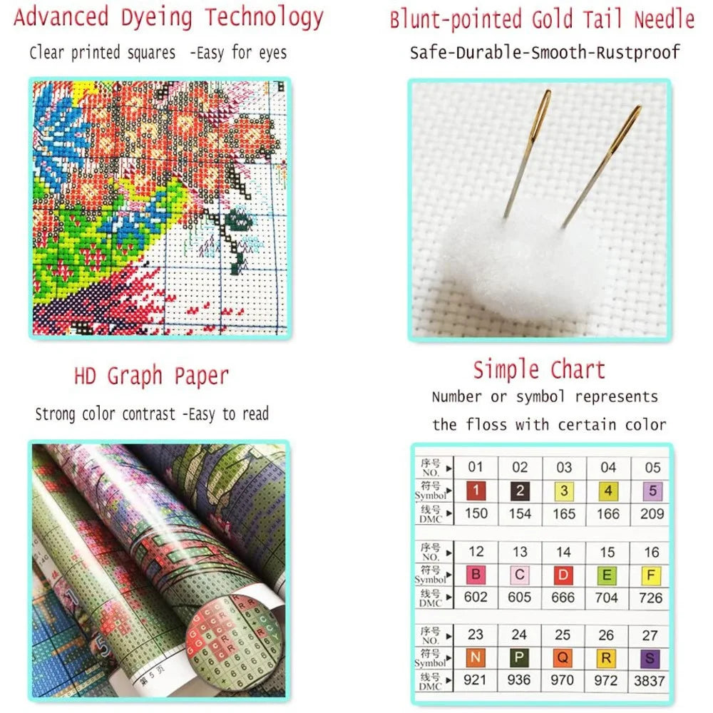 City Paris Landscape Printed Water-Soluble Canvas 11CT Cross Stitch Full Kit Embroidery DMC Threads Knitting       Mulina